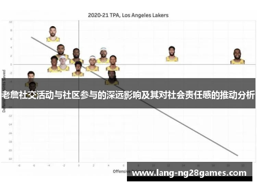 老詹社交活动与社区参与的深远影响及其对社会责任感的推动分析 老詹社交活动与社区参与的深远影响及其对社会责任感的推动分析