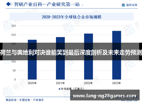 荷兰与奥地利对决谁能笑到最后深度剖析及未来走势预测
