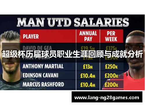 超级杯历届球员职业生涯回顾与成就分析 超级杯历届球员职业生涯回顾与成就分析