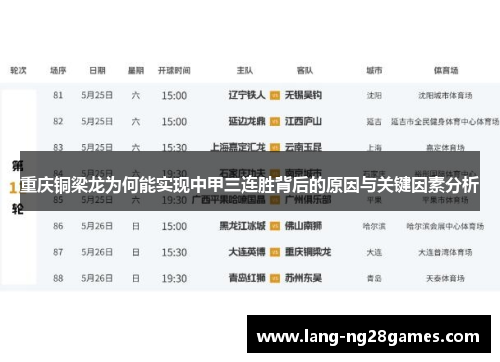 重庆铜梁龙为何能实现中甲三连胜背后的原因与关键因素分析