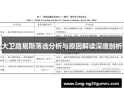 大卫路易斯落选分析与原因解读深度剖析