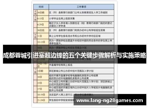 成都蓉城引进塞超边锋的五个关键步骤解析与实施策略 成都蓉城引进塞超边锋的五个关键步骤解析与实施策略