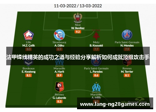 法甲锋线精英的成功之道与经验分享解析如何成就顶级攻击手 法甲锋线精英的成功之道与经验分享解析如何成就顶级攻击手