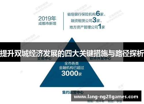 提升双城经济发展的四大关键措施与路径探析