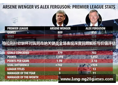 格拉利什欧联杯对阵阿森纳关键战全场表现深度回顾解析与价值评估